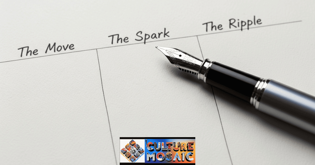 Detailed view of the 3-Column Method for journaling civic and artistic progress.