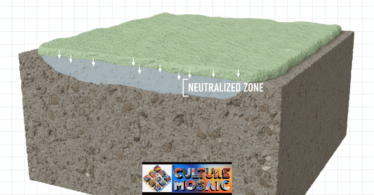 Sustainable Urban Art Science