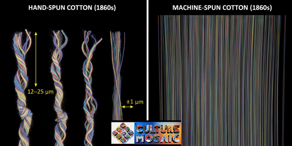 Forensic textile provenance microscopy comparison of hand-spun versus industrial cotton fibers showing diameter variance authentication markers. Forensic Textile Provenance