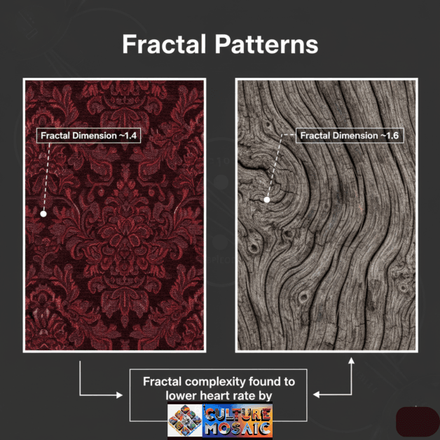 Macro photography of fractal patterns in hand-woven textiles and wood grain, used in functional biophilic decor to lower stress markers. Functional Biophilic Decor for Circadian Health