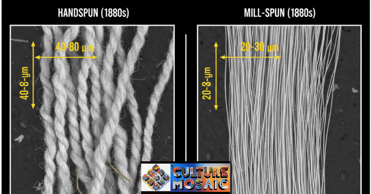 Traceable Ancestral Textile Remnants