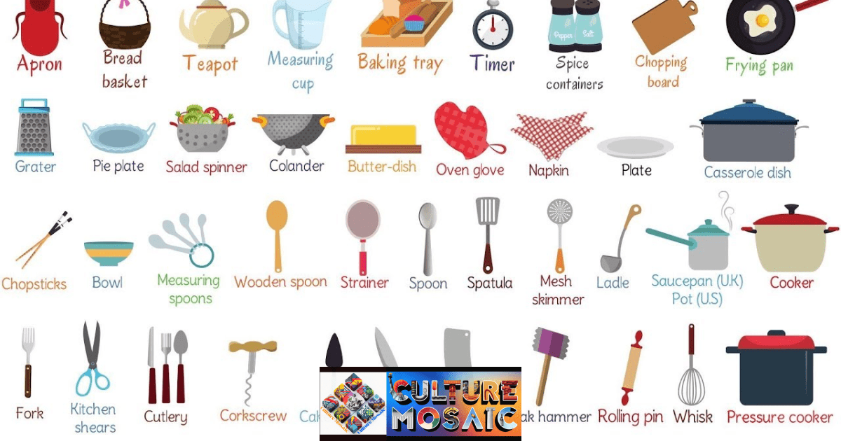 What is Considered Kitchenware? (2)