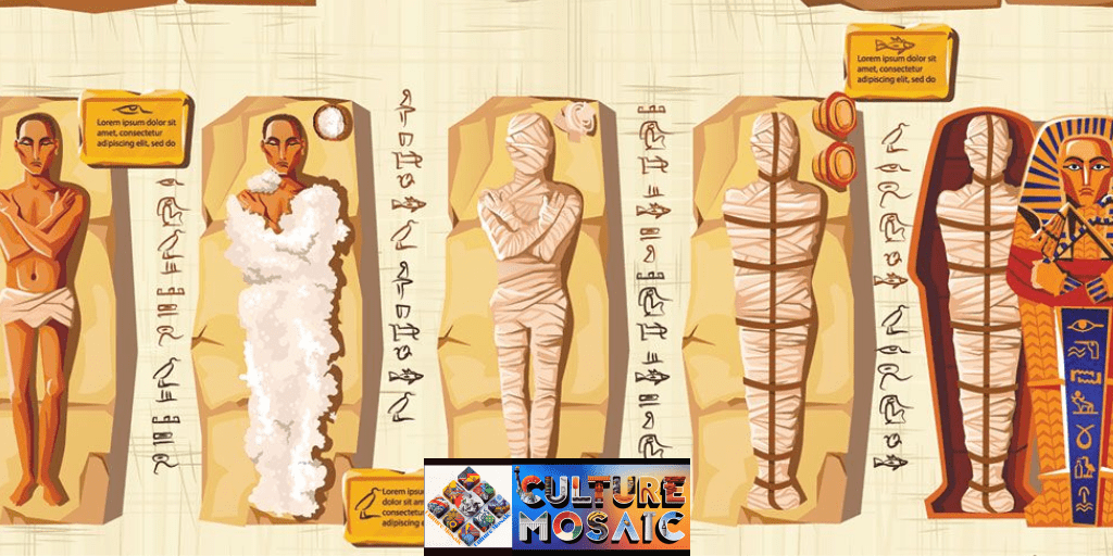 Egyptian mummy Iliad papyri: The Anatomy of Cartonnage: Turning Trash into Sacred Armor